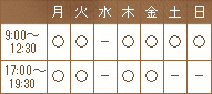 診療時間表